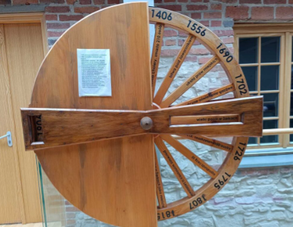 Muzeum Stary Młyn w Żarkach